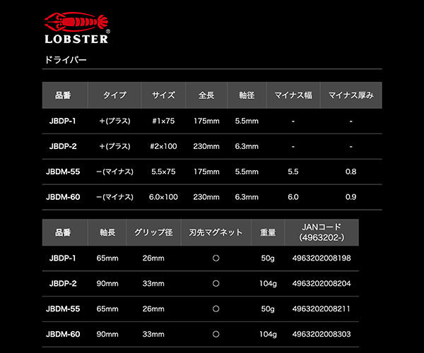 ロブテックス J-CRAFT99 ブラックプラスドライバー JBDP-1 #1×75 ジェークラフト ツーナインズ ロブスター工具 LOBSTER