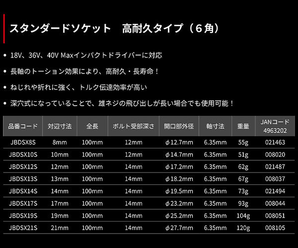 [26SS新商品] ロブテックス J-CRAFT99 電ドルソケット 40V対応 高耐久タイプ 六角 対辺14mm 全長100mm 深穴 面接触 (JBDSX14S)(4963202021494) ツーナインズ