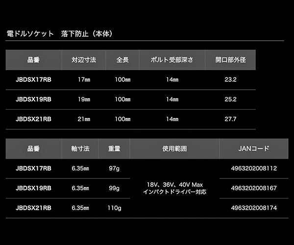 ロブテックス J-CRAFT99 ブラック電ドルソケット 落下防止(本体) JBDSX19RB サイズ19mm ジェークラフト ツーナインズ ロブスター工具 LOBSTER LOBTEX