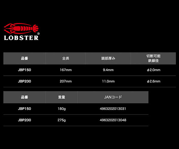 ロブテックス J-CRAFT99 JBP150 プライヤー 167mm ジェークラフト ツーナインズ ロブスター工具 LOBSTER