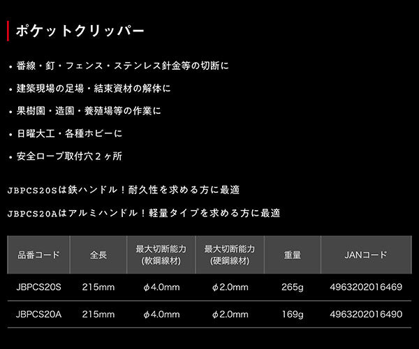 ロブテックス J-CRAFT99 ポケットクリッパー アルミハンドル (JBPCS20A