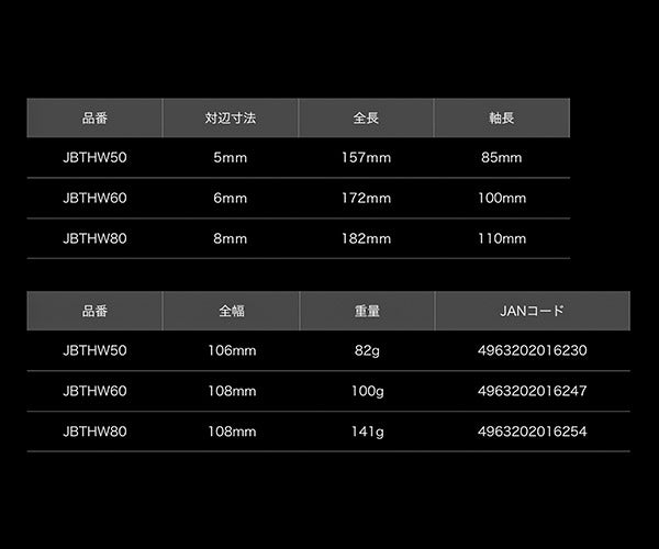 ロブテックス J-CRAFT99 T型HEXレンチ JBTHW50 ジェークラフト