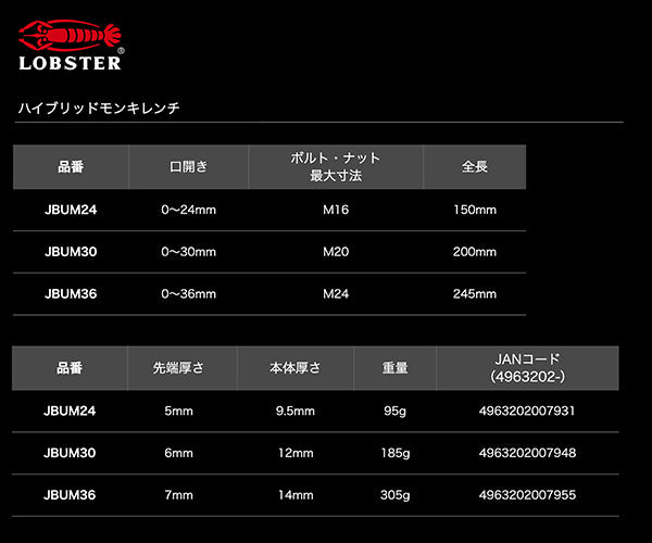 ロブテックス J-CRAFT99 ブラックハイブリッドモンキーレンチ JBUM30 全長200mm ジェークラフト ツーナインズ ロブスター工具 LOBSTER モンキレンチ