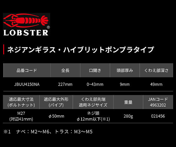26SS新商品] ロブテックス J-CRAFT99 ウォーターポンププライヤー
