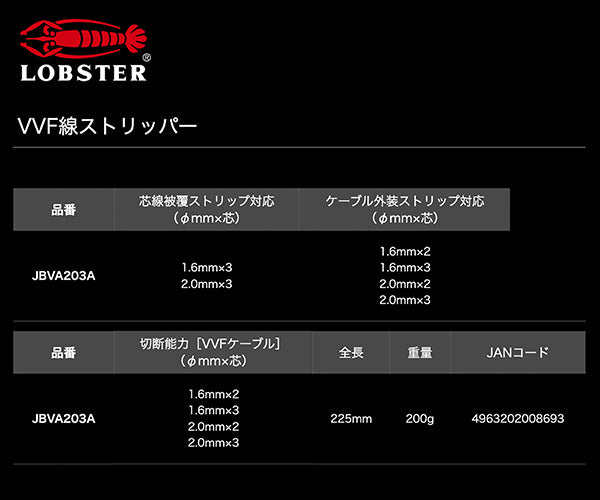 ロブテックス J-CRAFT99 VVF線ストリッパー JBVA203A 電装圧着工具 電工ペンチ Jクラフト ツーナインズ ロブスター工具 LOBSTER LOBTEX