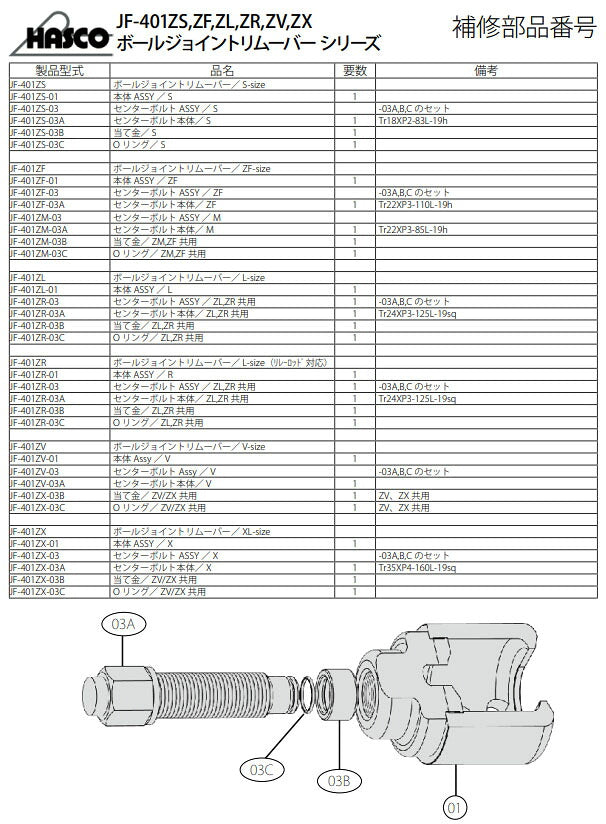 ハスコー センターボルトASSY ZF (JF-401ZF-03)(4940995798093) JF-401Zシリーズ ボールジョイントリムーバー用 補修部品 HASCO
