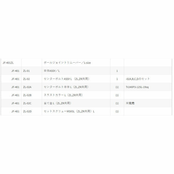 ハスコー セットスクリュー M5×5L ZL・ZR共用 JF-401ZL-02D(4940995549817) HASCO 補修部品