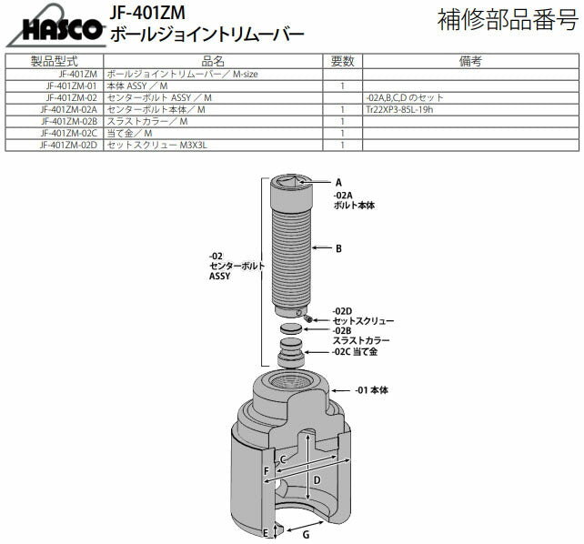 ハスコー 旧センターボルト本体 M (JF-401ZM-02A)(4940995549848)JF-401ZM ボールジョイントリムーバー用 補修部品 HASCO