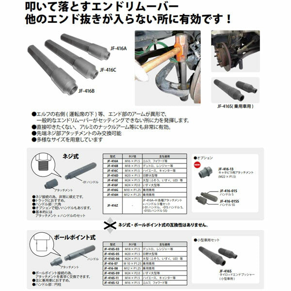 ハスコー タイロッドエンドプッシャー デュトロ用 JF-416B (4580372201930) HASCO 叩いて落とすエンドリムーバー