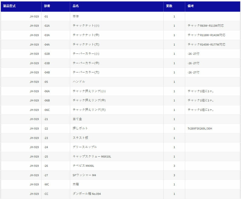 ハスコー チャック R121W ホイールインナーベアリングレースプーラー用 (JH-919-R121W)(4580372202319) JH-919対応 4t~大型車用 HASCO