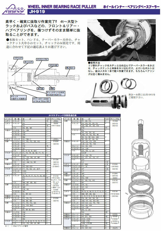 ハスコー チャック R121W ホイールインナーベアリングレースプーラー用 (JH-919-R121W)(4580372202319) JH-919対応 4t~大型車用 HASCO
