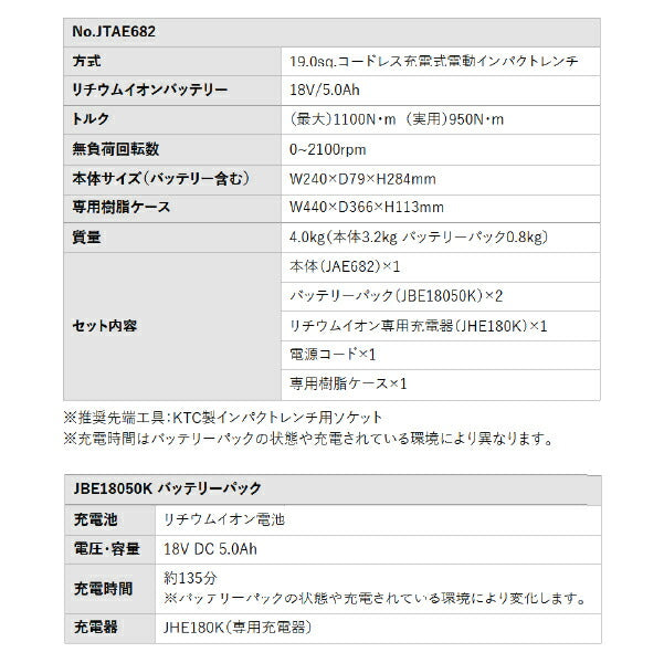 KTC 19.0sq. コードレストルクリミット インパクトレンチセット JTAE682 1100N・m コードレス充電式電動インパクトレンチ