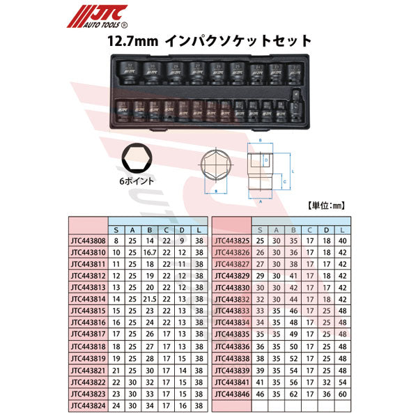 JTC インパクトソケット 12.7mm 六角 46ｍｍ JTC443846