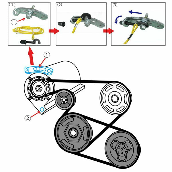 JTC ホンダ N-BOX ベルトテンショナーツール (JTC6664)(4580343114504) ファンベルト交換用 JF3/JF4 S07B対応