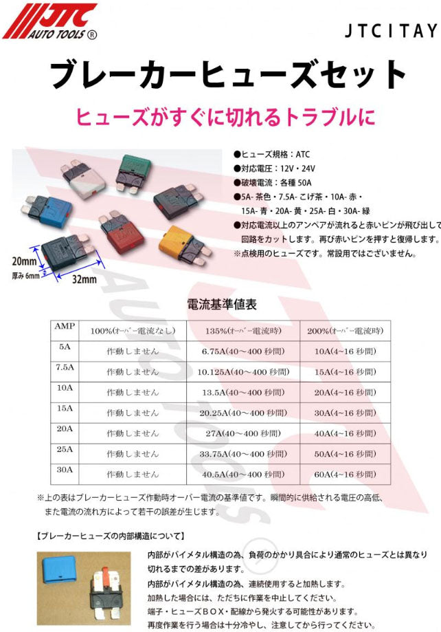 JTC ブレーカーヒューズセット (JTCITAY)(4580343058433) JTC Auto Tools リセット可能なテストヒューズ
