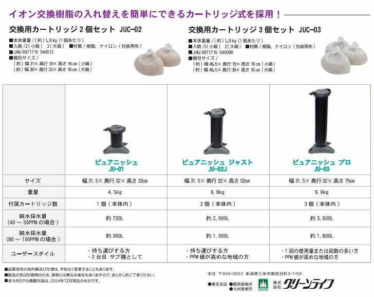 [メーカー直送品] グリーンライフ 純水器ピュアニッシュ 拭き上げ不要 洗車用 純水化ユニット TDSメーター付 総純水量約720L/約360L (JU-01)(4971715540067) GREEN LIFE