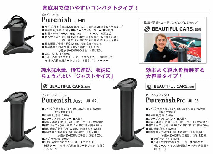 [メーカー直送品] グリーンライフ 純水器ピュアニッシュプロ 拭き上げ不要 洗車用 純水化ユニット TDSメーター付 総純水量約3600L/約1800L  (JU-03)(4971715540081) GREEN LIFE