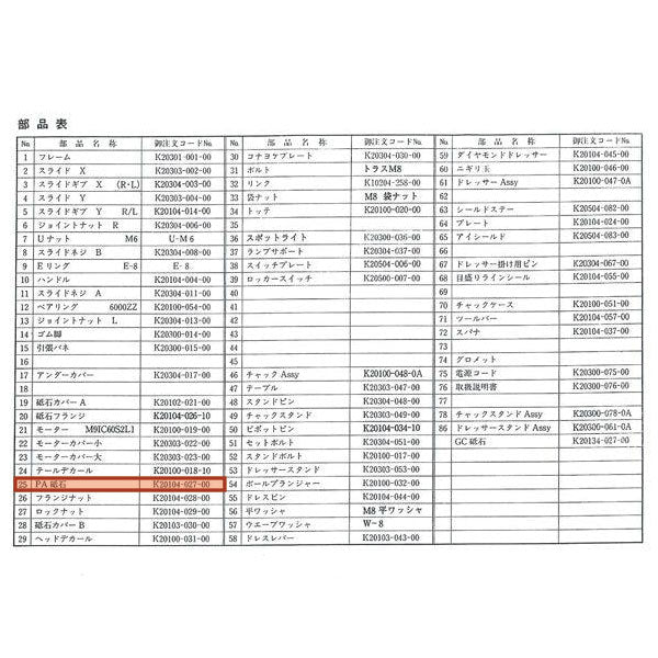 [部品・代引き不可] CGK ドリル 研磨機(ドルケン) DL-1/DL-3用 【 PA砥石 】 K20104-027-00