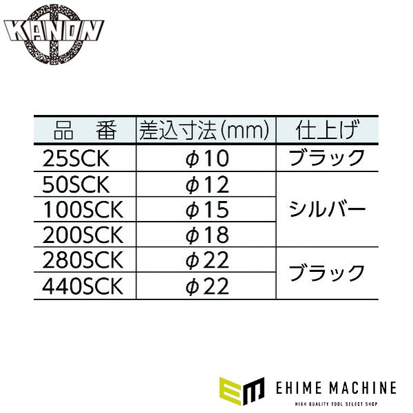 カノン SCKスパナヘッド 二面幅27mm 許容トルク25N・m 交換ヘッド (25SCK27)(4571126293134) 中村製作所 KANON