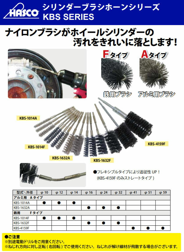 ハスコー シリンダーブラシホーン スチール用 φ24 全長175mm シャフト径φ6 (KBS-24F)(4580372210802) KBSシリーズ HASCO