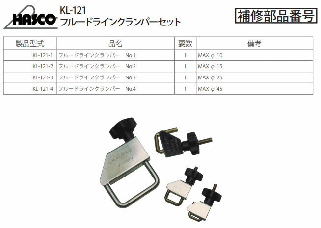 ハスコー フルードラインクランパー 適応サイズ~φ25 KL-121-3 (4940995474423) HASCO
