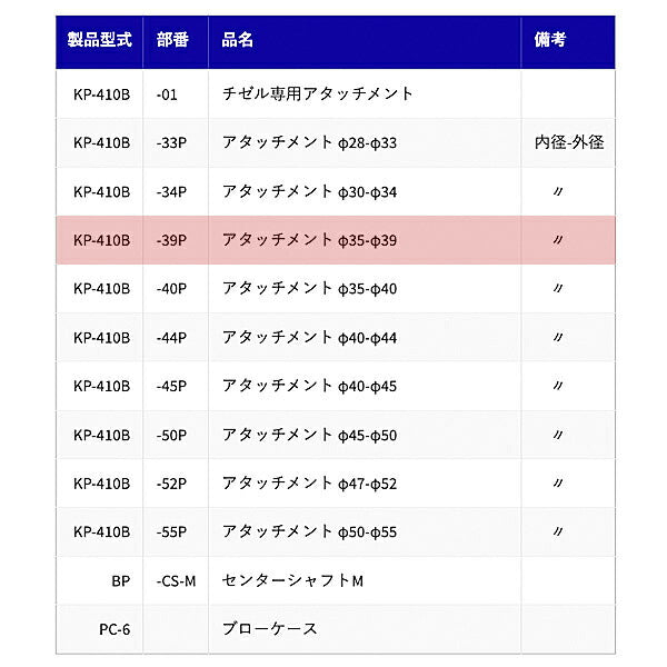 [部品・代引き不可] HASCO キングピンブッシュツール KP-410B用補修部品 【 アタッチメント φ35-φ39 】 KP-410B-39P ハスコー