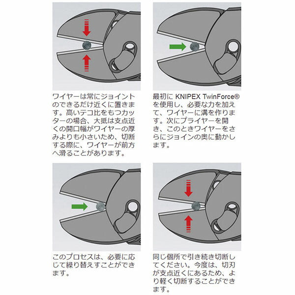 【9月の特価品】日本正規品 クニペックス ツインフォースニッパー (7372-180)(4003773074779) 業務向け KNIPEX