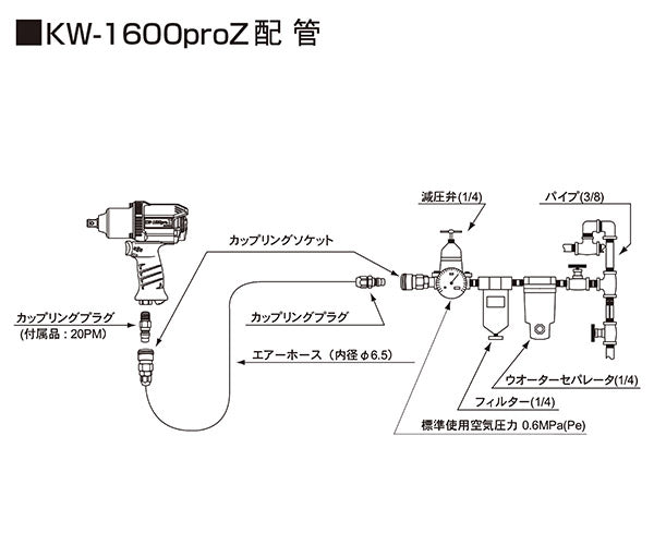 空研 12.7sq. エアーインパクトレンチ+モバイルバッテリー付セット KW-1600PROZ-SP KW-1600PROXの後継モデル KUKEN