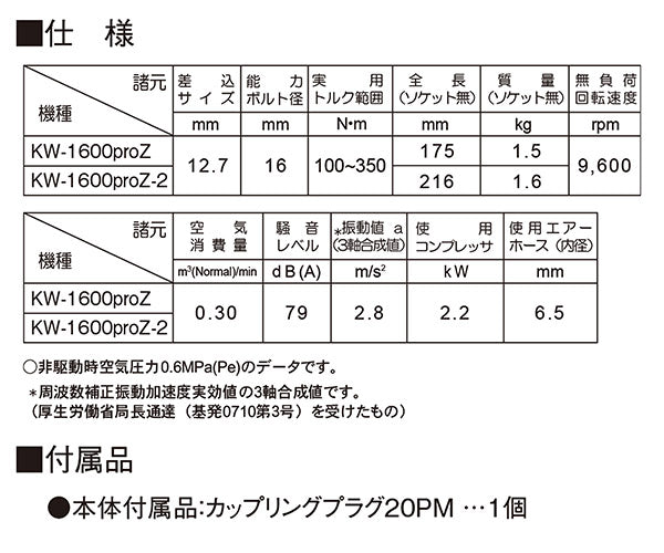 空研 12.7sq. エアーインパクトレンチ KW-1600PROZ KW-1600PROXの後継モデル