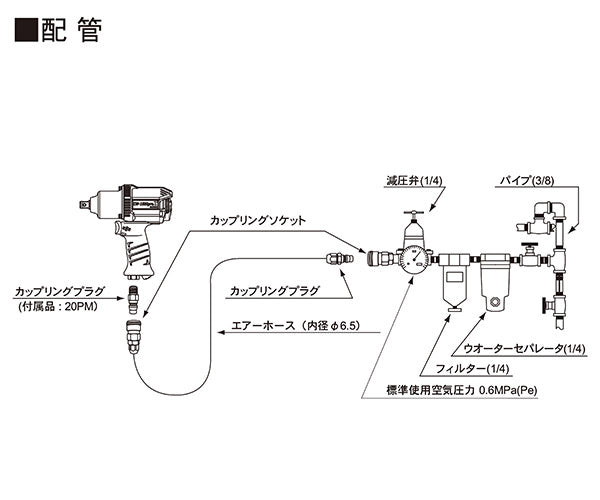 空研 12.7sq. エアーインパクトレンチ KW-1600PROZ KW-1600PROXの後継モデル