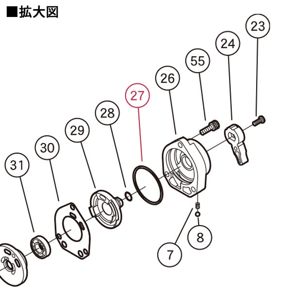 空研の商品一覧【工具のことならエヒメマシン】 – 5ページ目