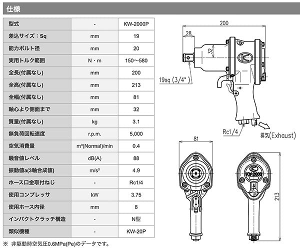 空研 19.0sq. エアーインパクトレンチ KW-2000P