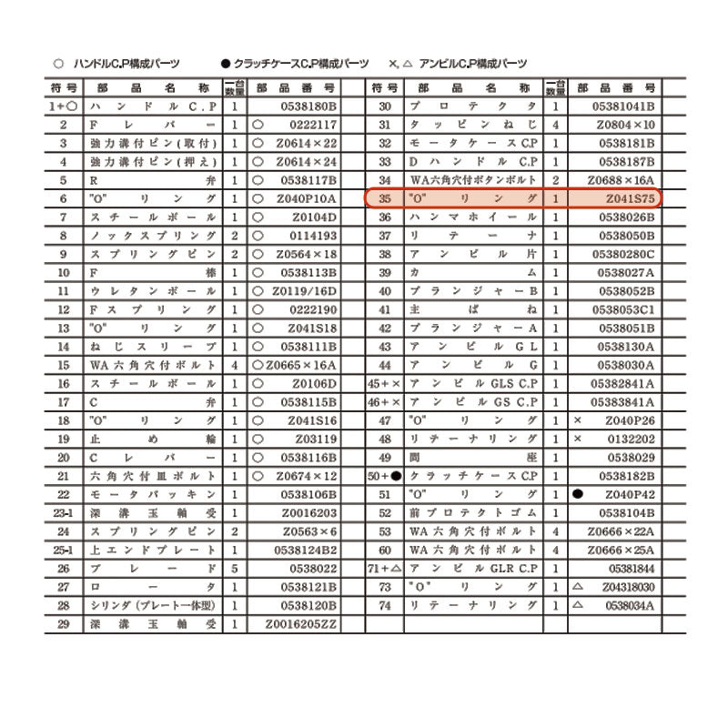 [部品・代引き不可] 空研 KW-3800pro用パーツ 【 "O"リング 】 Z041S75 KW-3800pro-No.35