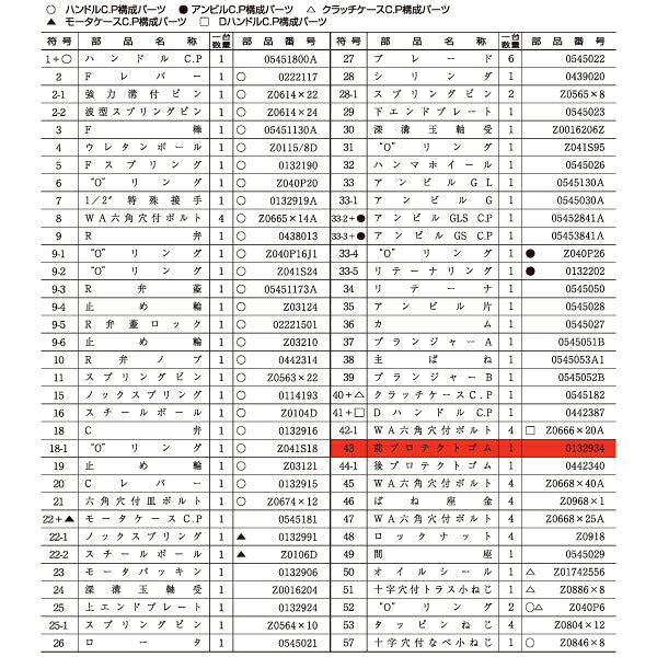 [部品・代引き不可] 空研  KW-4500GL用パーツ 【 前プロテクトゴム 】 KW-4500GL-No43