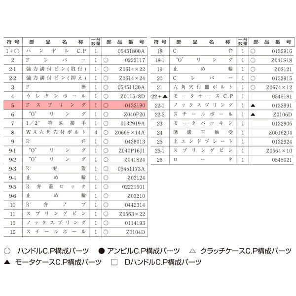 [部品・代引き不可] 空研 KW-4500用パーツ【 Fスプリング 】KW-4500GL-No5 部品符号 5 部品番号 0132190