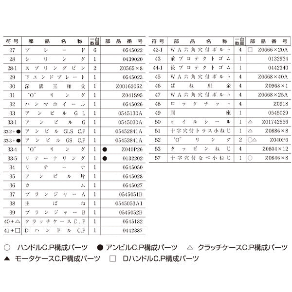 [部品・代引き不可] 空研 KW-4500用パーツ【 Fスプリング 】KW-4500GL-No5 部品符号 5 部品番号 0132190