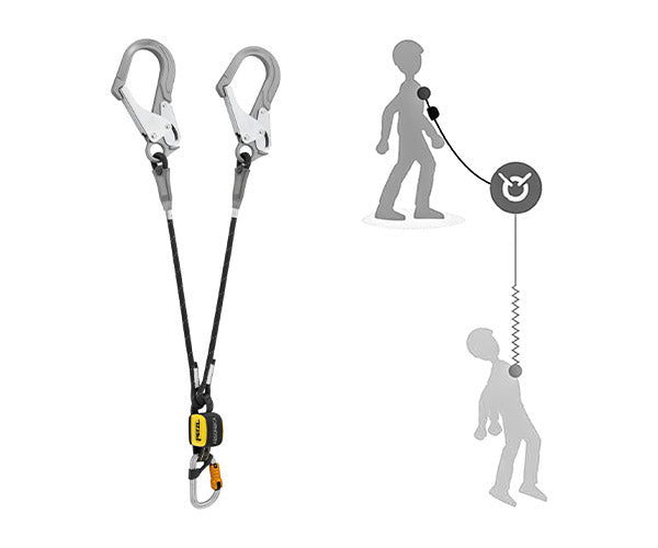 日本正規品 ペツル ランヤード アブソービカ-Y MGO 80cm 国際 (L012BB00)(3342540846425) PETZL