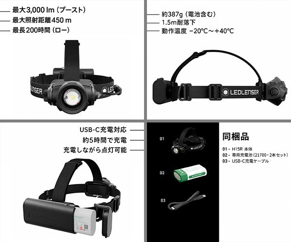 [26AW新商品] 日本正規品 レッドレンザー 充電式ヘッドライト H15R 3000ルーメン 最長450m USB-C充電 21700充電池2本 IP67 (503222)(4058205039888) Ledlenser