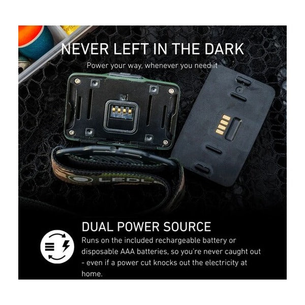 日本正規品 レッドレンザー 充電式ヘッドライト HF4R RGB 650ルーメン IP67 (503309)(4058205042451) Ledlenser