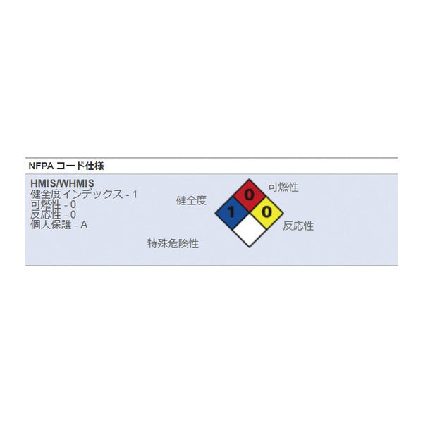 日本正規品 レノックス プロツールルーブ日本語ラベル付 (68040LNX) (4536178999960) LENOX