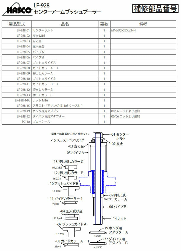 ハスコー ナット M16 センターアームブッシュプーラーLF-928用 補修部品 LF-928-14A (4940995554651) HASCO