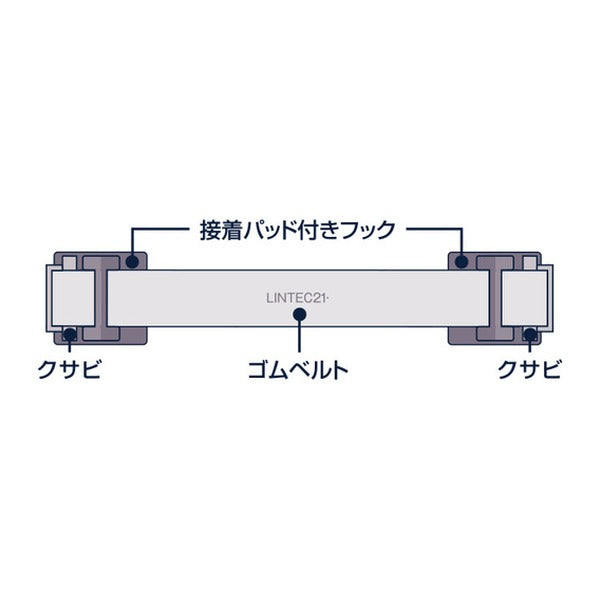 リンテック21 転倒防止ベルト ビヨンタ ライトグレー 2本入 震度6強相当 穴あけ不要 160kg以下 (LH-902BGP)(4542656100148) LINTEC21