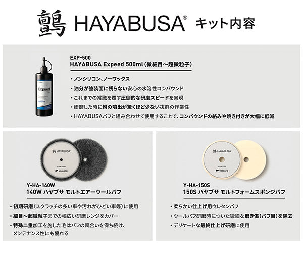 RUPES 低速で使える ルぺス電動ダブルアクションポリッシャー LHR15-MK2P-SET 日本向け復刻版限定セット LHR15 MARK2Plus スターターセット