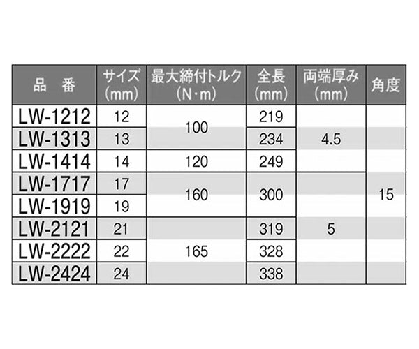 KOTO 6角x12角 極薄めがねレンチ LW-1313 サイズ13mm なめにくい六角