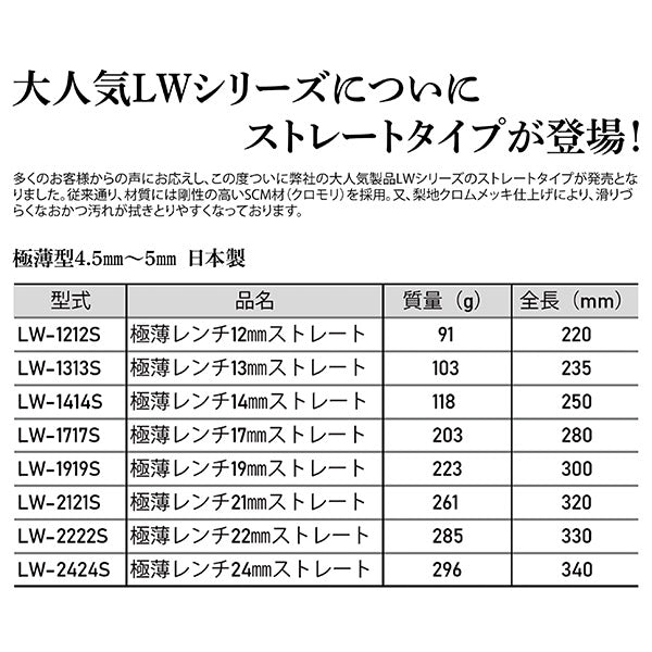 KOTO 6角x12角 極薄めがねレンチ LW-2121S サイズ21mm ストレートタイプ なめにくい六角と早回しできる十二角の組合せ極薄レンチ 江東産業