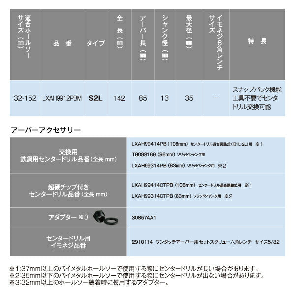 LENOX ホールソーアーバー 1/2インチ クイックチェンジ LXAH9912PBM レノックス ホルソー