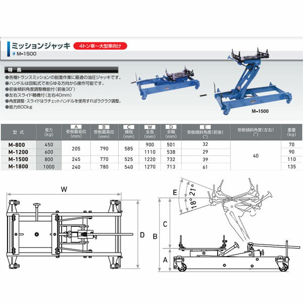 [メーカー直送業者便] 長崎ジャッキ ミッションジャッキ 能力800kg 大型車向け (M-1500)(4940995270124) NAGASAKI JACK
