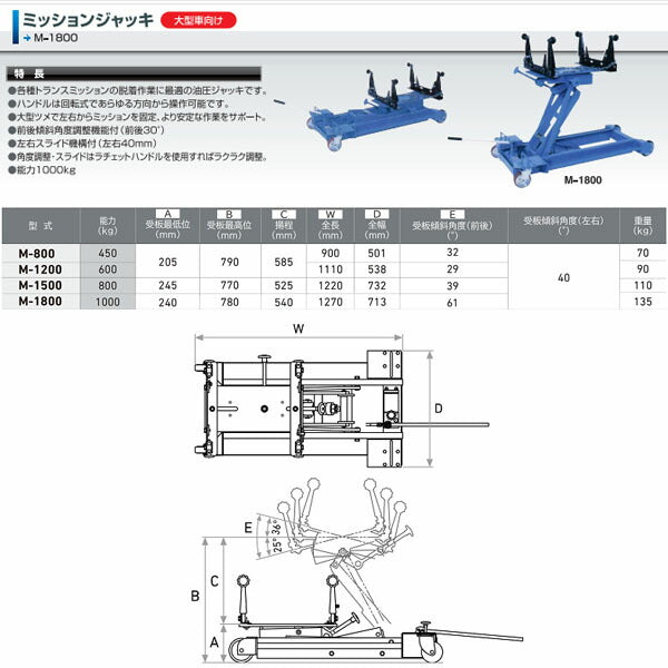 [メーカー直送業者便] 長崎ジャッキ ミッションジャッキ 能力1000kg 大型車向け (M-1800)(4940995270230) NAGASAKI JACK