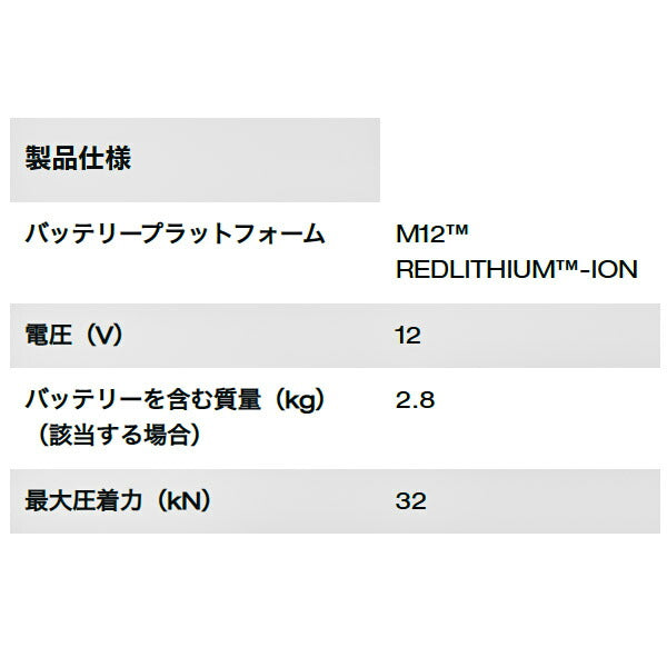 ミルウォーキー 32mm コードレス電動ケーブルカッター(本体) M12 CC-0 APJ Milwaukee 12V 充電式 電動工具 32kN 自動解放レバー搭載