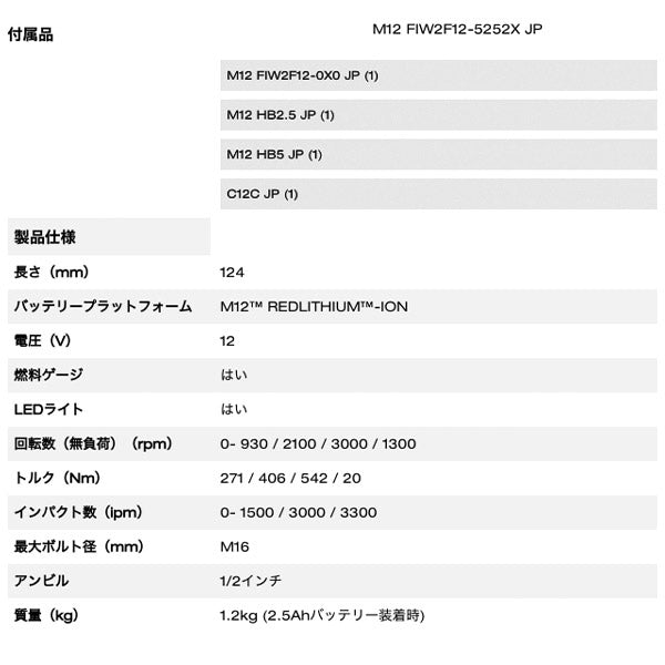 ミルウォーキー 1/2コードレス電動インパクトレンチ 5.0AH & 2.5AH キット M12 FIW2F12-5252X JP 12V 最大緩め745Nm M12シリーズ 充電式 電動工具